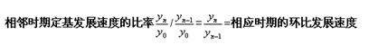 2014年中級經濟基礎知識公式:第二一章